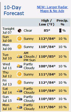 lv weather|Lv weather 10 day forecast.